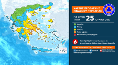 xartis 0