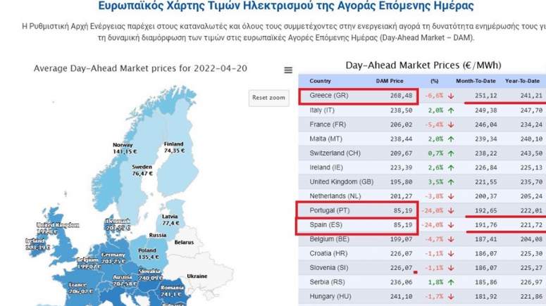 Φωτογραφία για: Η Ανάσταση της αισχροκέρδειας και της κερδοσκοπίας 2 362830g energeiaaa