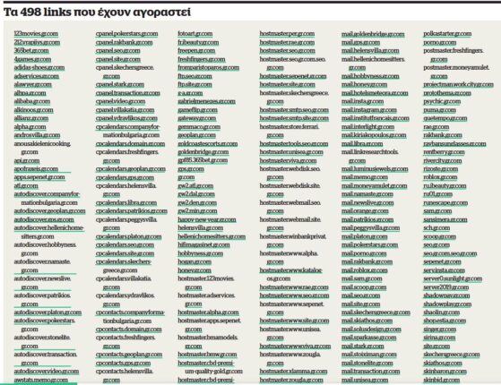 Φωτογραφία για: We reveal the list of Predator providers 6 123