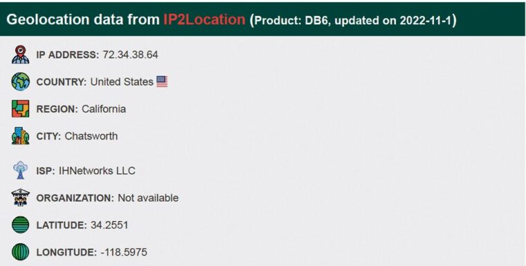 Φωτογραφία για: We reveal the list of Predator providers 5 14 15 f1