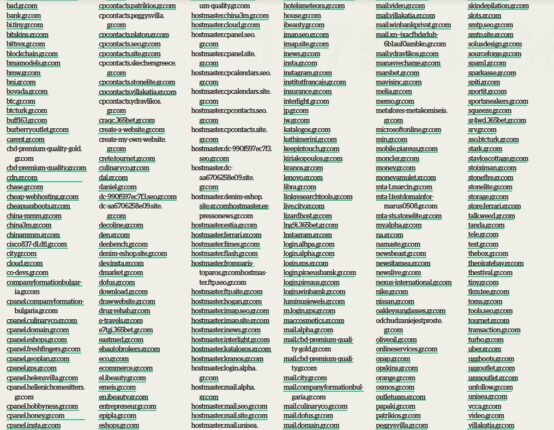 Φωτογραφία για: We reveal the list of Predator providers 7 2342 1