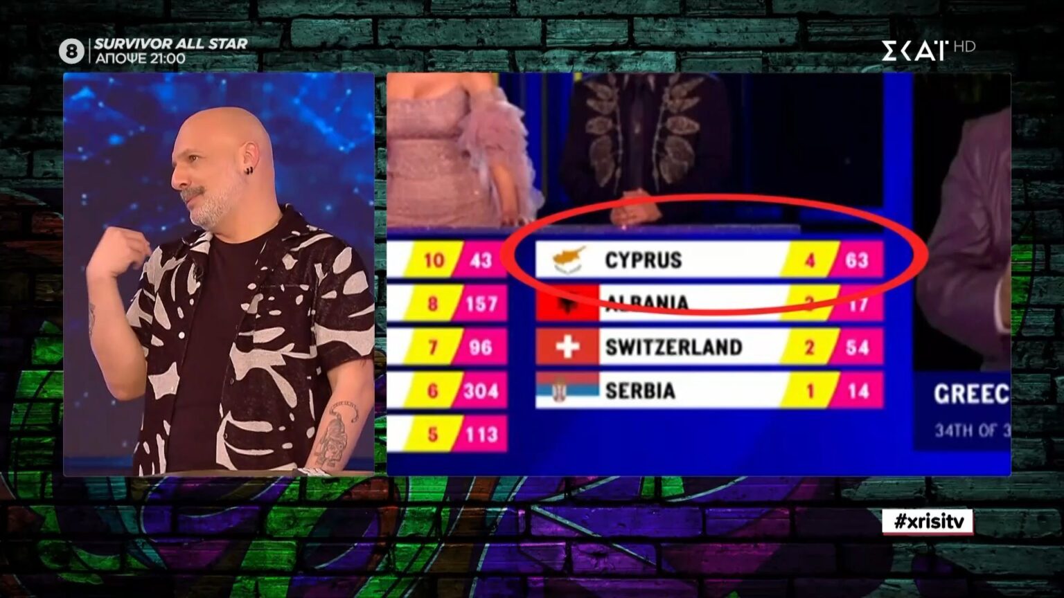 μουτσινάς