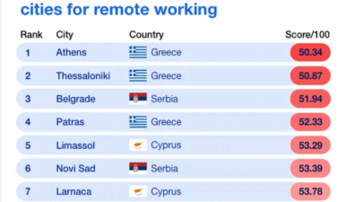 κύρια φωτο άρθρου