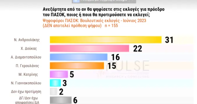 Καταγραφή 25