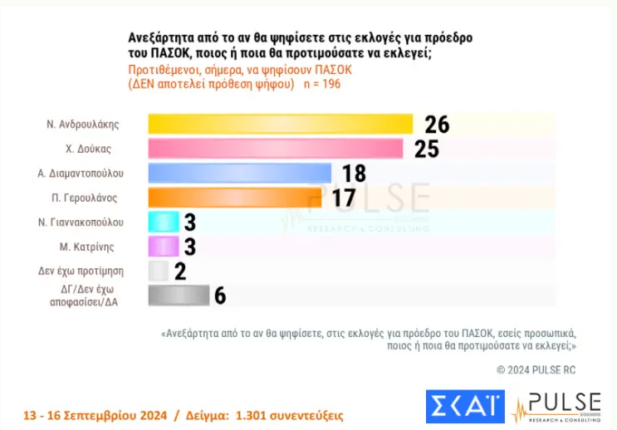 Καταγραφή 27