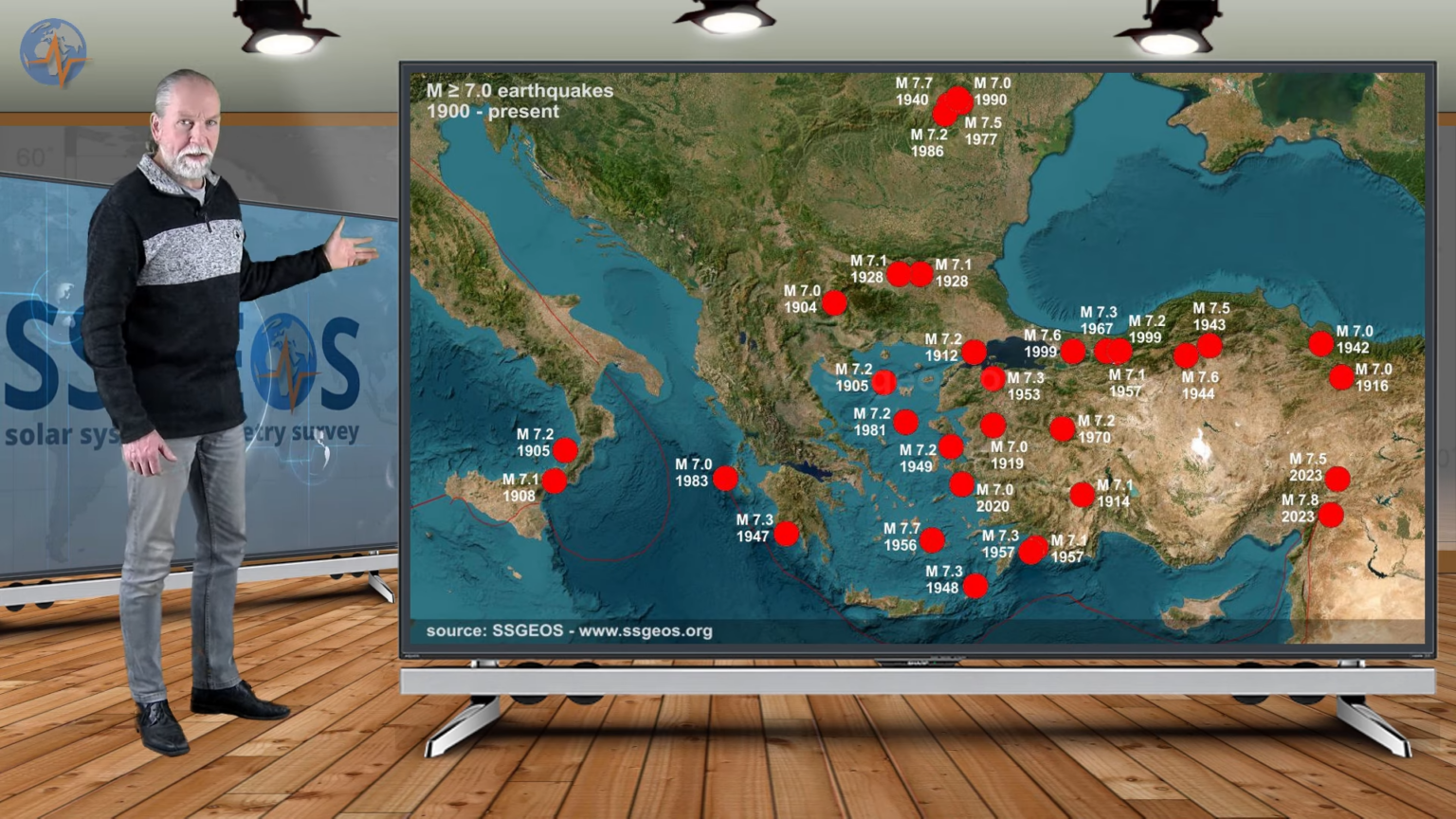 Earthquake Volcanic Risk Santorini Greece Turkiye Italy 2 51 screenshot