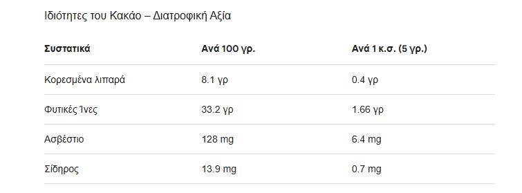 Καταγραφή 26