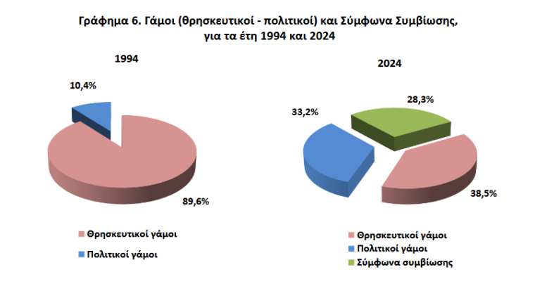 enenintatessera eikositessera