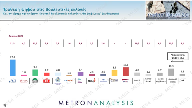 Στιγμιότυπο οθόνης 2026 06 04 205130