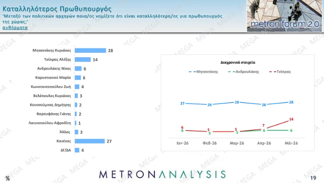 Στιγμιότυπο οθόνης 2026 06 04 205153