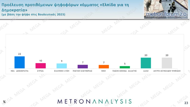 Στιγμιότυπο οθόνης 2026 06 04 205223
