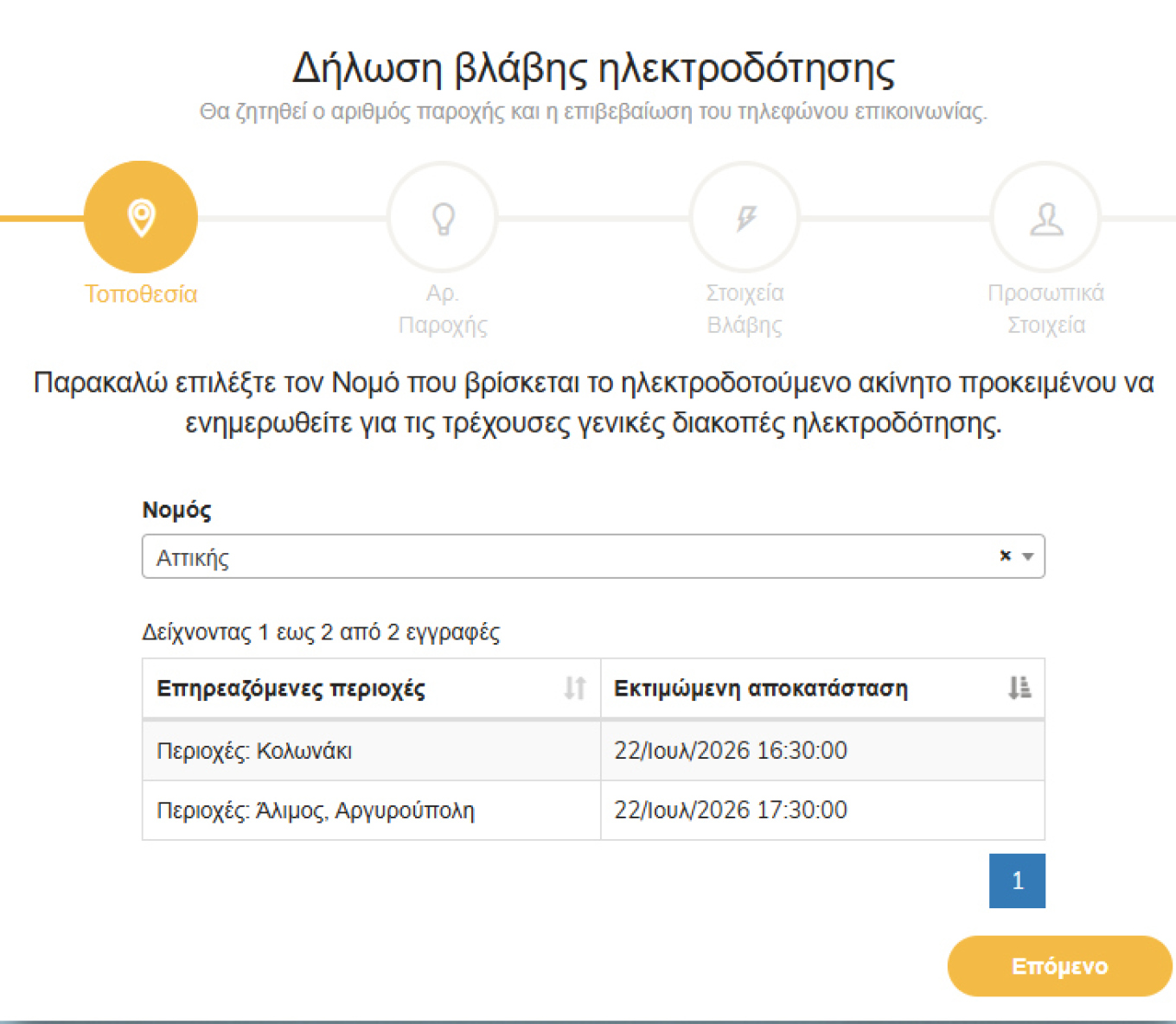 diakopι