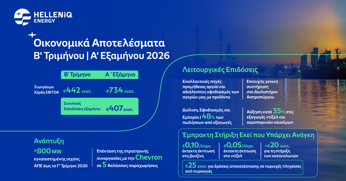 Infographic 2Q26 Financial Results GR