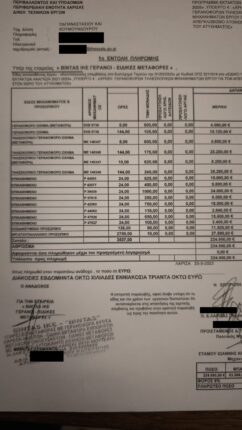 Φωτογραφία για: Δαπάνες για το «μπάζωμα» των Τεμπών: Ο Αγοραστός διόρθωσε ανάρτηση εγγράφων που... «βρωμούσαν» AI 5 bintas 768x1366 1