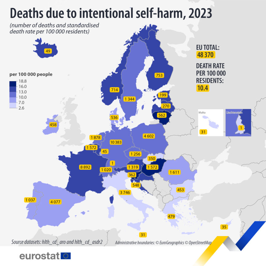 Φωτογραφία για: Eurostat για αυτοκτονίες: Σε ποια θέση βρίσκεται η Ελλάδα 2 deaths intentional self harm 2025